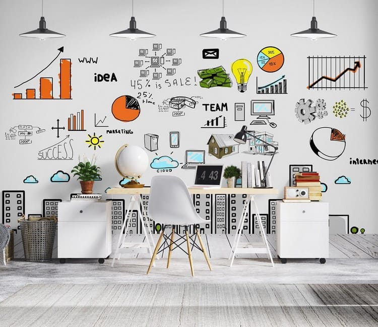 Tranh dán tường phòng làm việc: Xu hướng thiết kế nội thất 2025